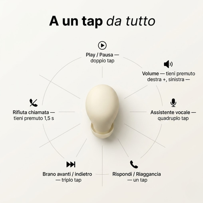 Nord Vivo Air — Auricolari Ultraleggeri